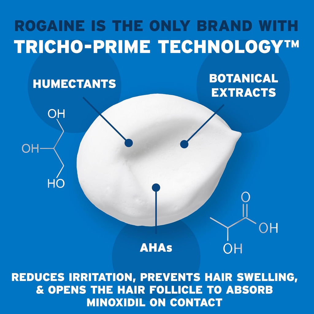 Men's Rogaine / Regaine 5% Minoxidil Foam
